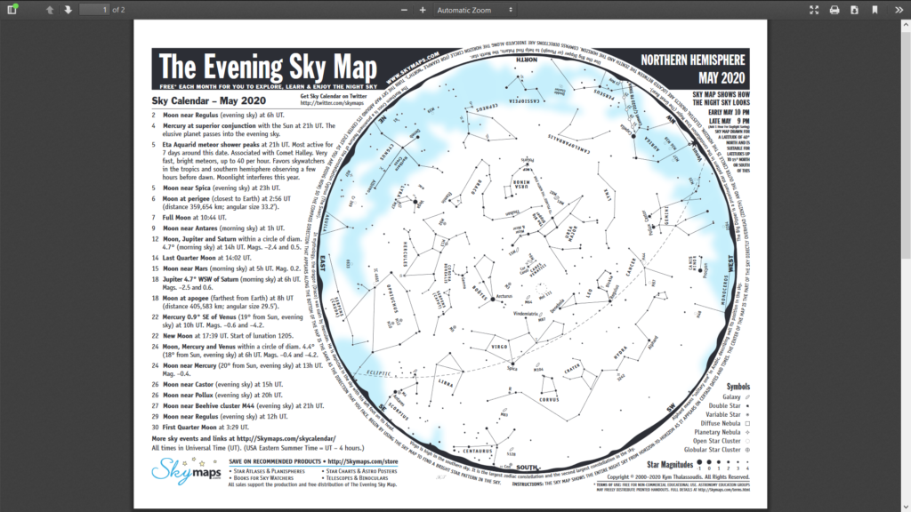 Current Skymaps Map