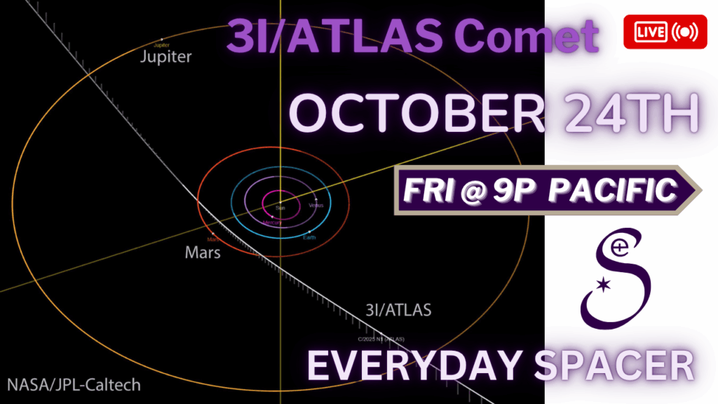 3I/ATLAS Comet
