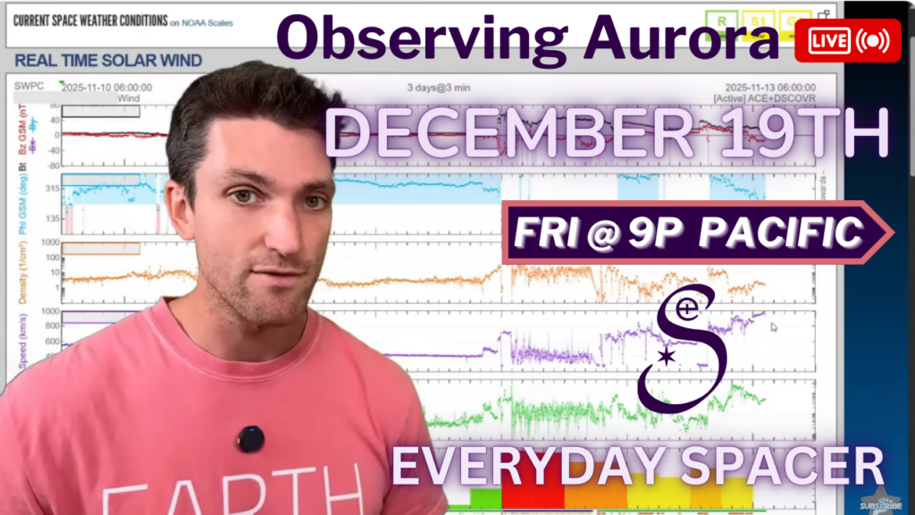Observing Aurora